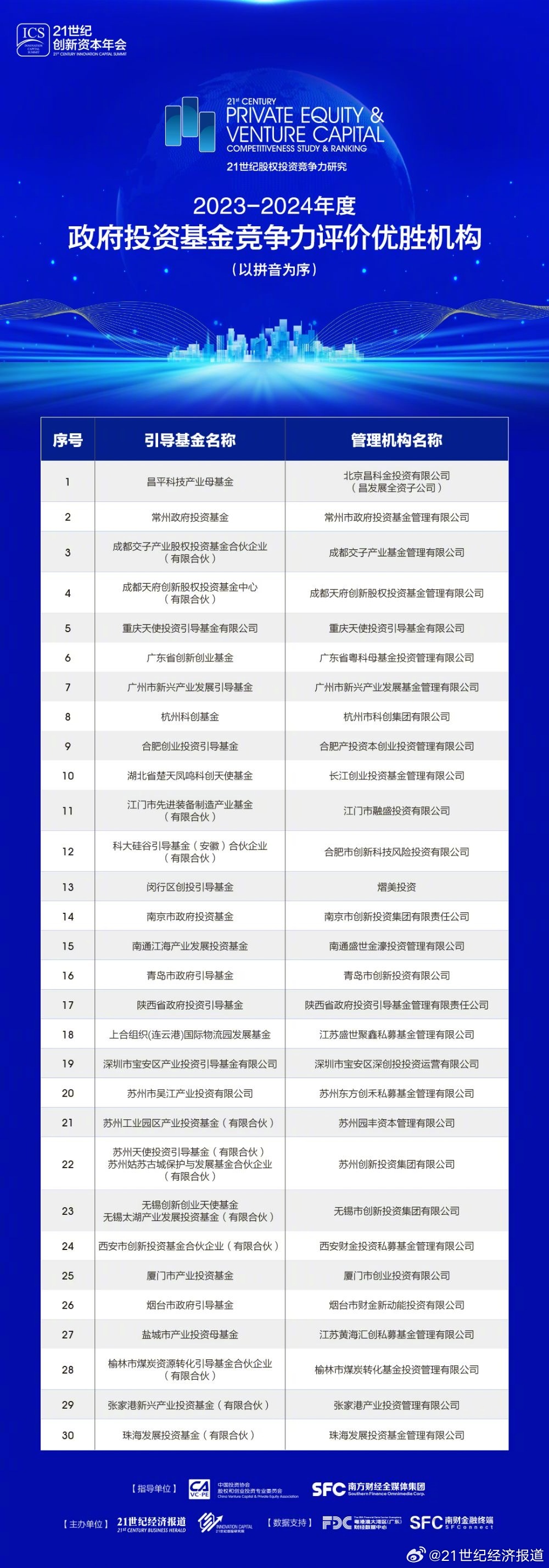 2024新奥免费资料,灵活性执行方案_高清晰度版EKW25.351