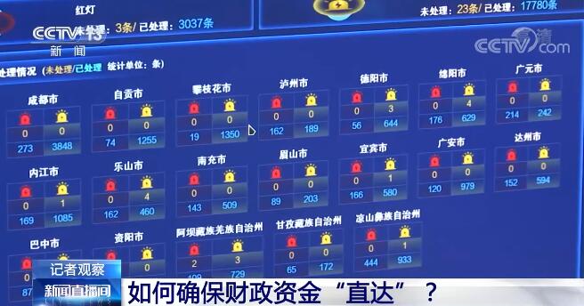 7777788888精准管家婆,执行机制评估_味道版MLN77.052