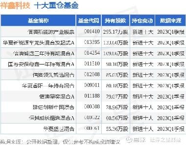 224期澳门开奖,科学分析严谨解释_视频版TWW60.479