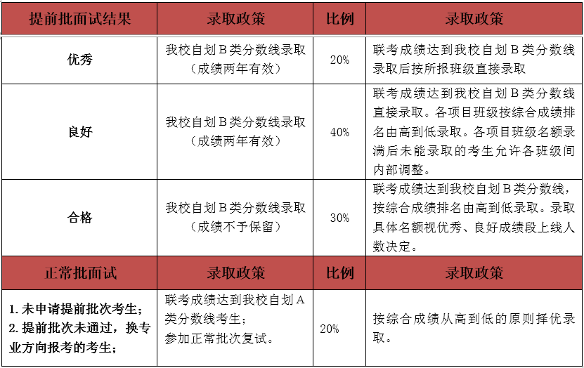 2024新澳门今晚开奖号码和香港,综合计划评估_无限版IYJ20.714