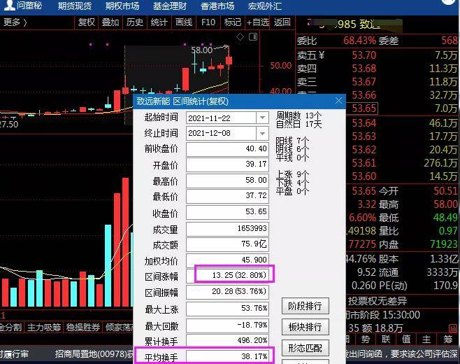 三肖三期必出特马,全盘细明说明_触控版XQV8.784