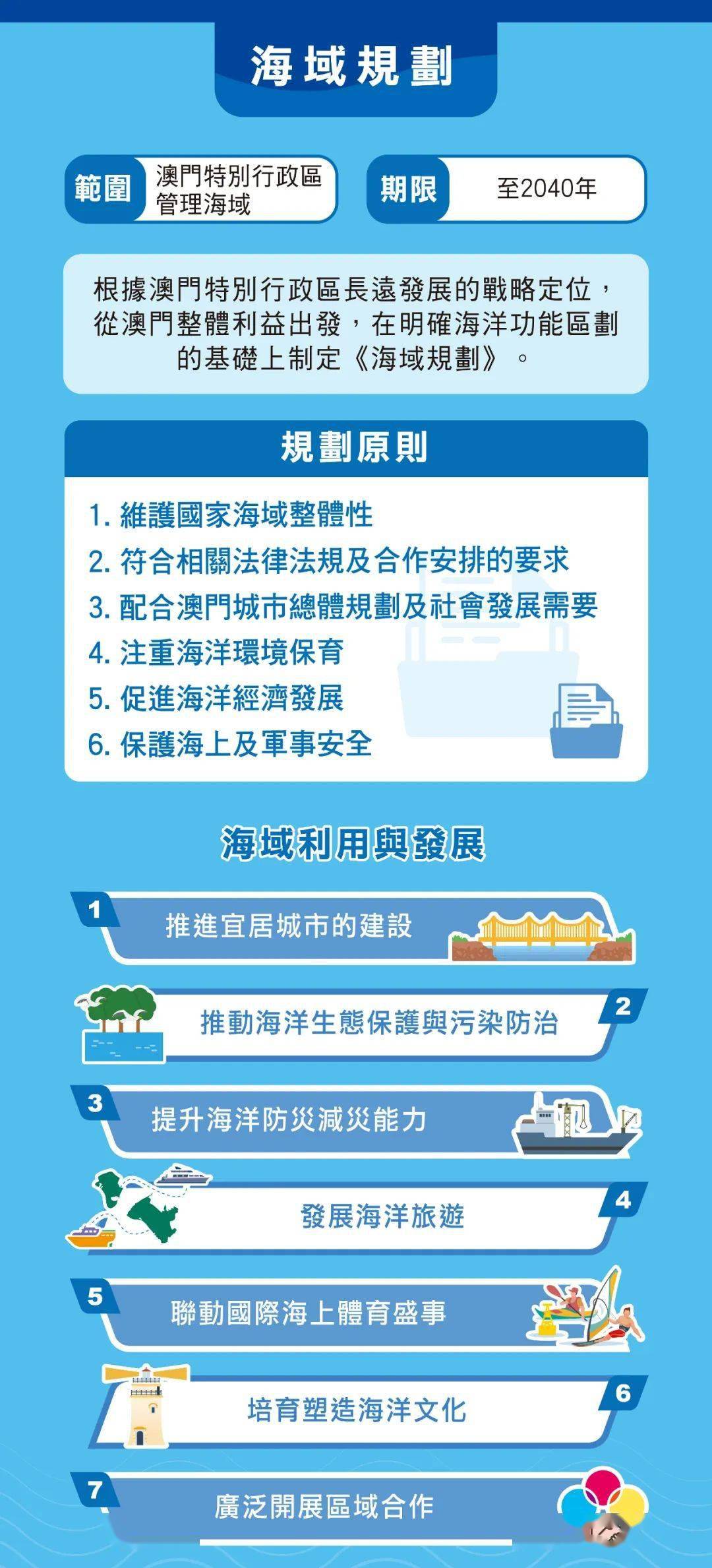 新澳门资料免费长期公开,2024,精准解答方案详解_PhabletMVV22.368