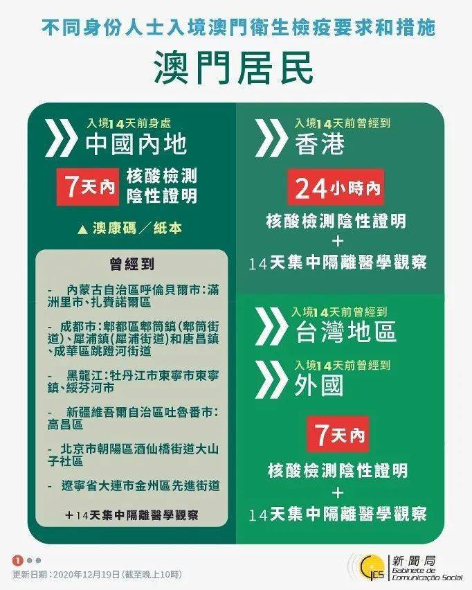 澳门三肖三淮100淮,实地研究解答协助_通行证版ZDK87.914