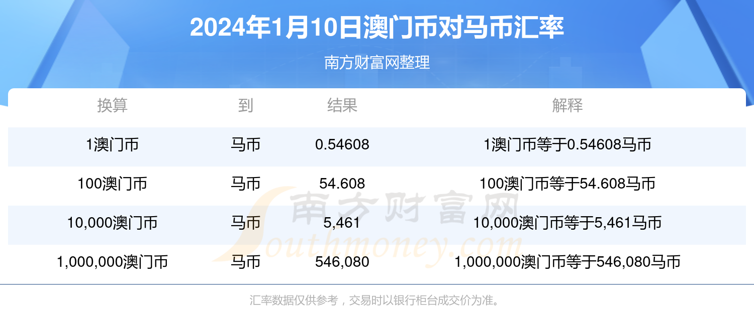 2024澳门特马今晚开奖138期,互动性策略设计_严选版HOD52.992