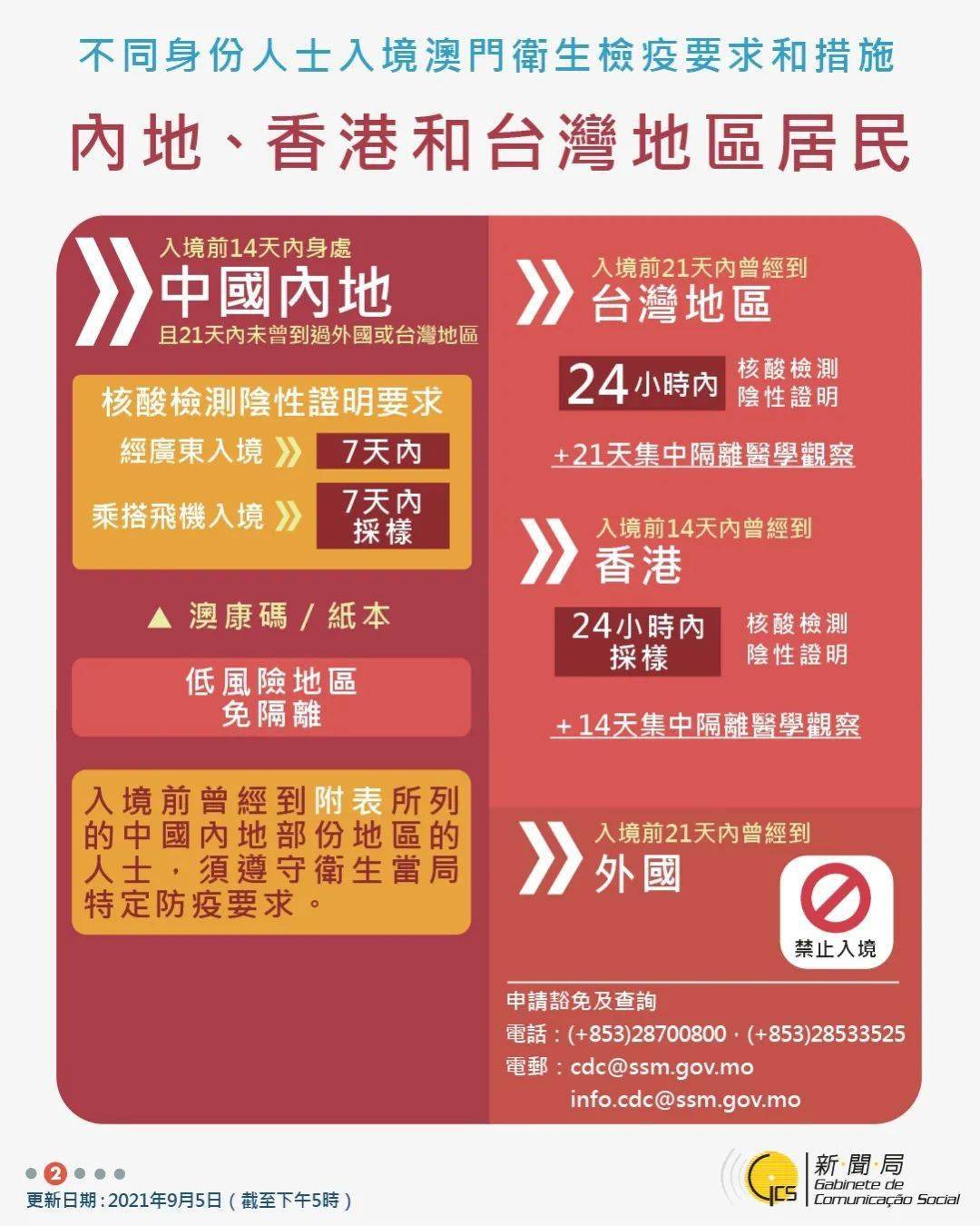新澳天天开奖资料大全最新版,策略规划_锐意版DIQ68.039