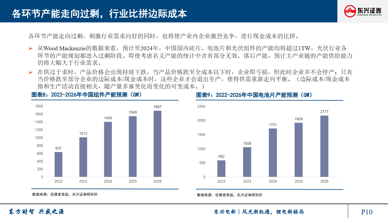 2024管家婆一特一肖,稳固执行战略分析_先锋科技SOY65.36