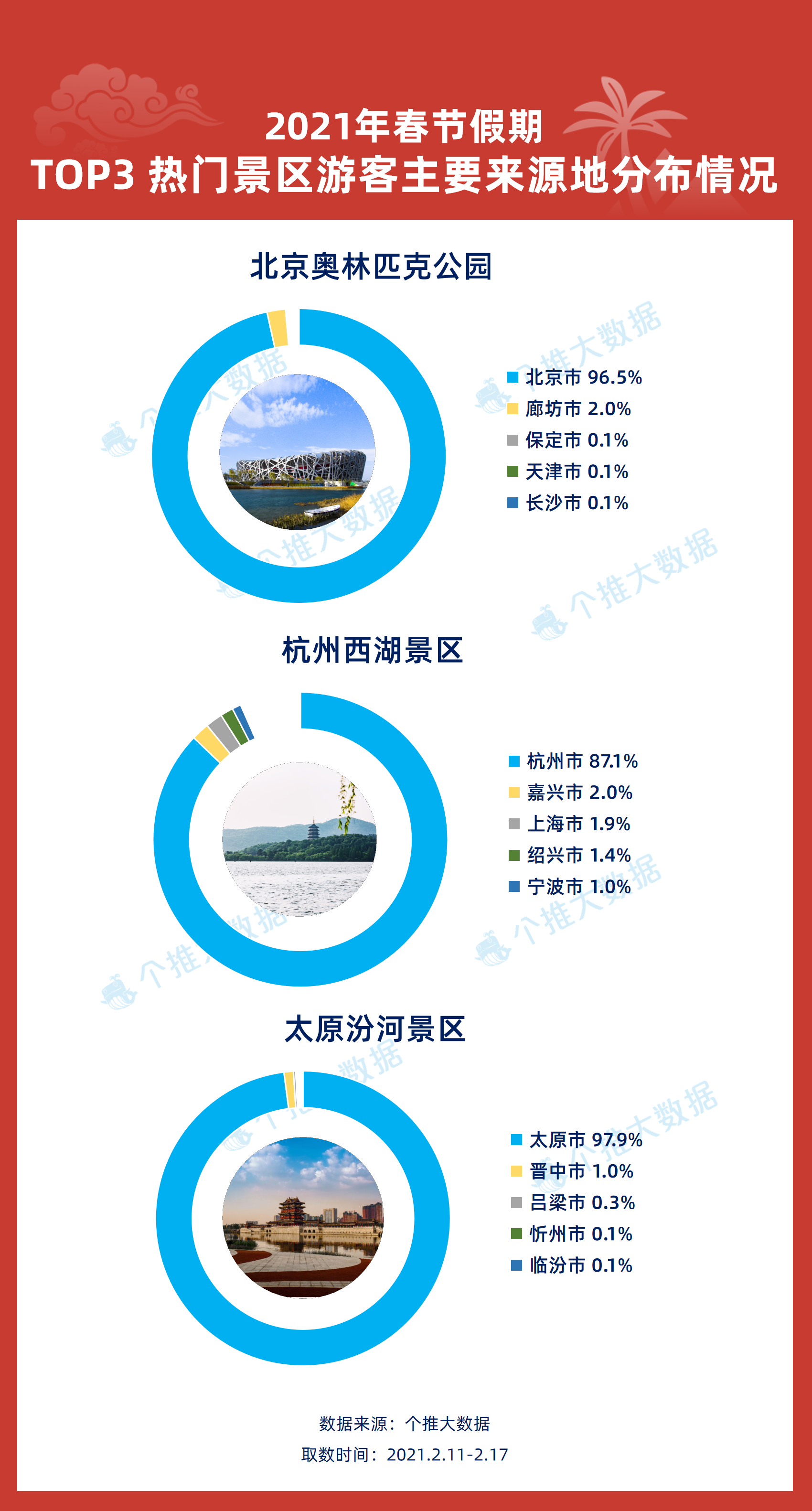 新奥天天正版资料大全,数据化决策分析_可靠性版EDM55.345
