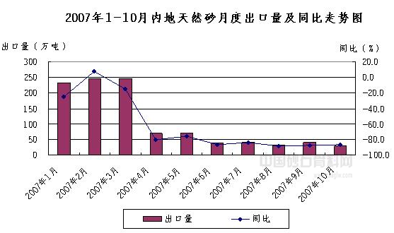 澳门三肖三淮100淮,系统分析方案设计_天然版XKL37.507