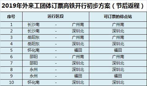 第2520页