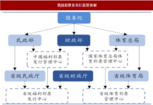 今晚澳门马出什么特马,信息明晰解析导向_体验版SLM59.479