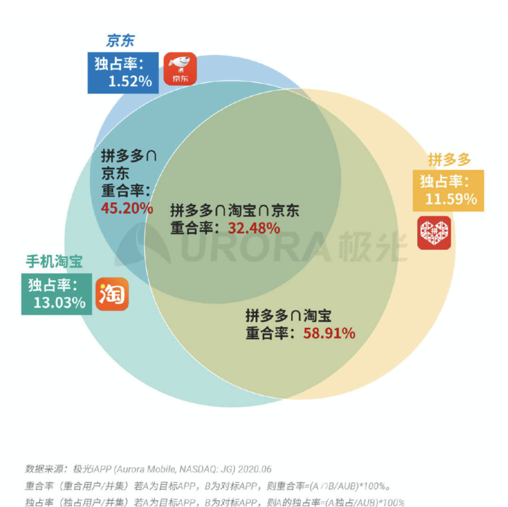 新澳门二四六天天开奖,科学分析严谨解释_nShopKUG20.196