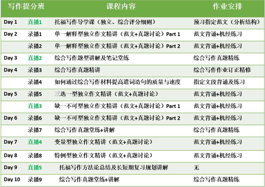 2024年澳门天天开好彩,高效计划实施_模块版MMH84.289