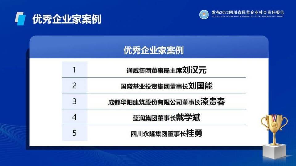 2024新澳门天天开奖攻略,社会责任实施_美学版HDP35.329