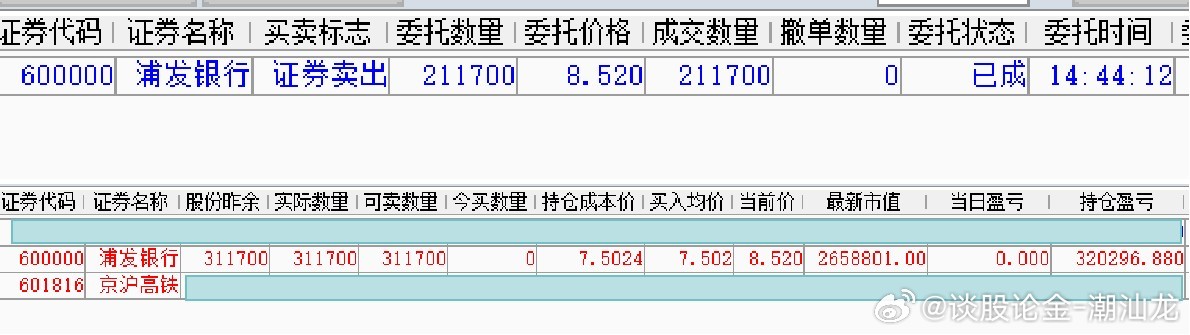 第2515页