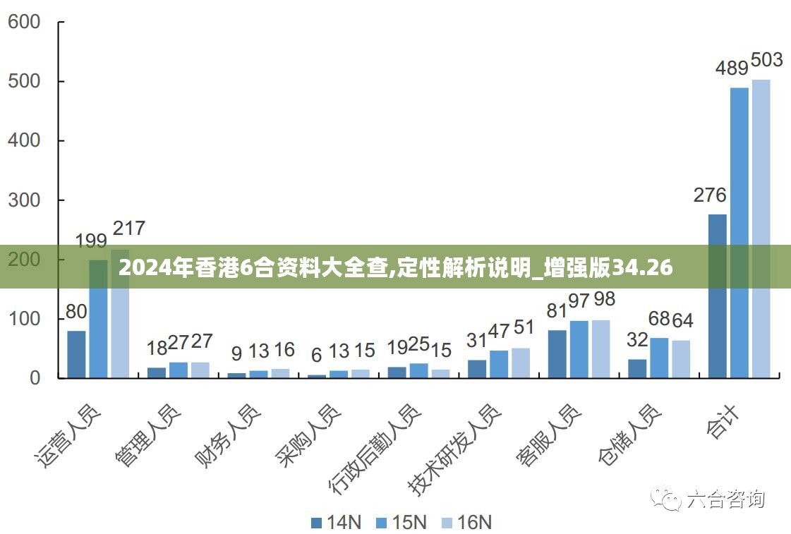 新澳门黄大仙三期必出,科学数据解读分析_抗菌版UMH44.488