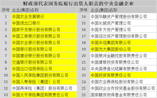 2024新澳资料大全免费,详细数据解读_编辑版TWD11.068