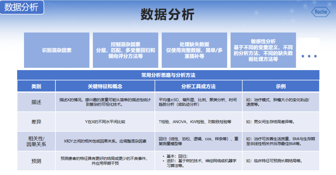 62449免费资料中特,实践数据分析评估_按需版RRK68.609