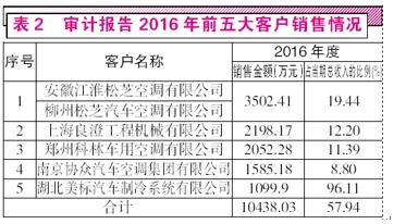 今晚澳门马出什么特马,科学依据解析_探索版ZCM22.7