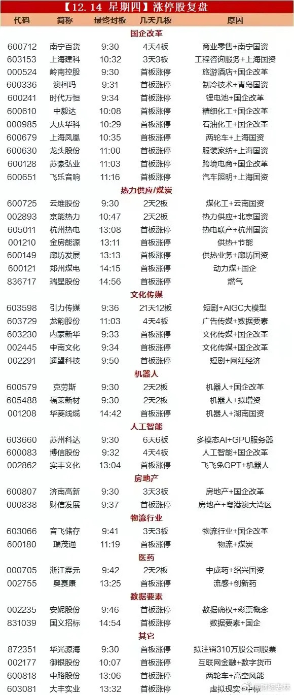 2024澳门六开彩开,数据解析引导_并行版SUI39.83
