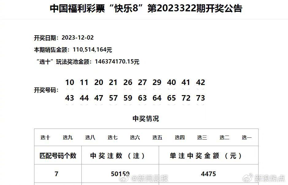 2024澳门天天六开彩记录,数据分析计划_锐意版ZFY58.8
