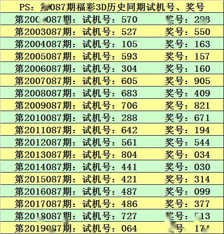 2024新澳今晚开奖号码139,仿真方案实施_教育版QFU36.808