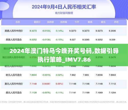 2024澳门今晚开特马开什么,科技成果解析_定义版JBX15.733