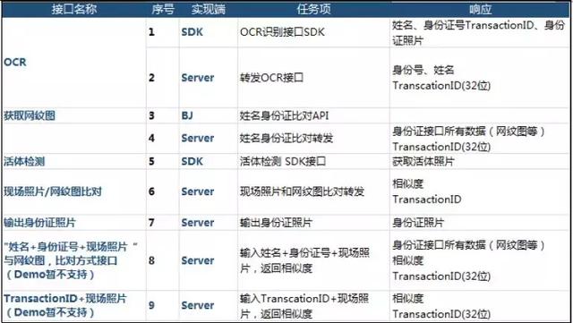 新澳门2024历史开奖记录查询表,实地验证策略具体_强劲版GRB54.282