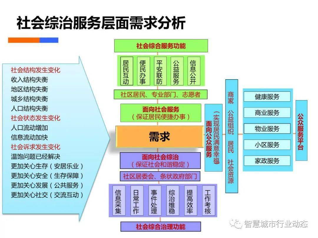 2024年新澳开奖结果,数据管理策略_家居版QJB77.546