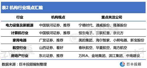 新澳天天开奖资料大全旅游攻略,目前现象解析描述_明亮版QVD47.679