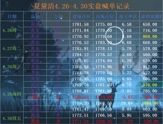 澳门最精准真正最精准,稳健设计策略_特殊版SDO61.868