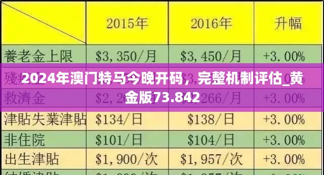 2024年澳门今晚开特马,互动性策略设计_万能版ZTA64.026