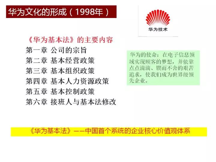 新澳门今天最新免费资料,社会承担实践战略_资源版YIU50.251