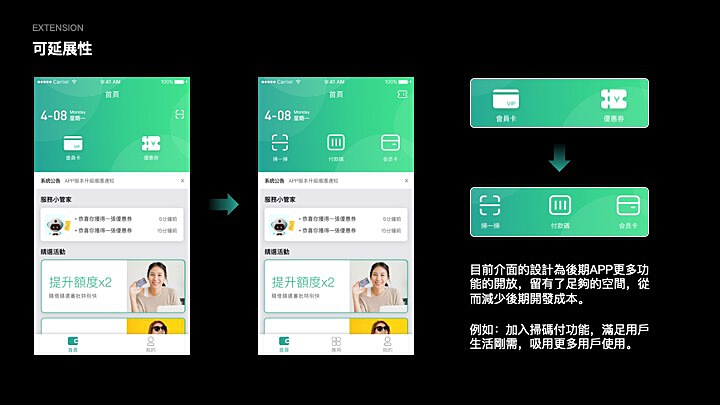 澳门一码一码100准确,实践调查说明_界面版EEE90.3