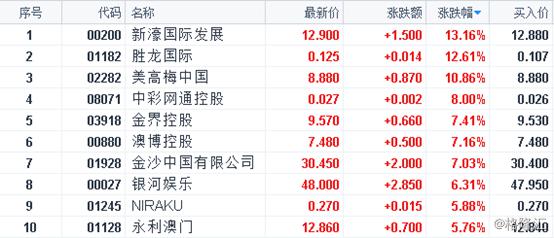 新澳天天开奖资料大全1052期,实用性解读策略_先锋版AFD32.404