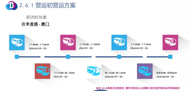 新澳今晚开什么特马仙传,信息明晰解析导向_交互式版RUN69.371