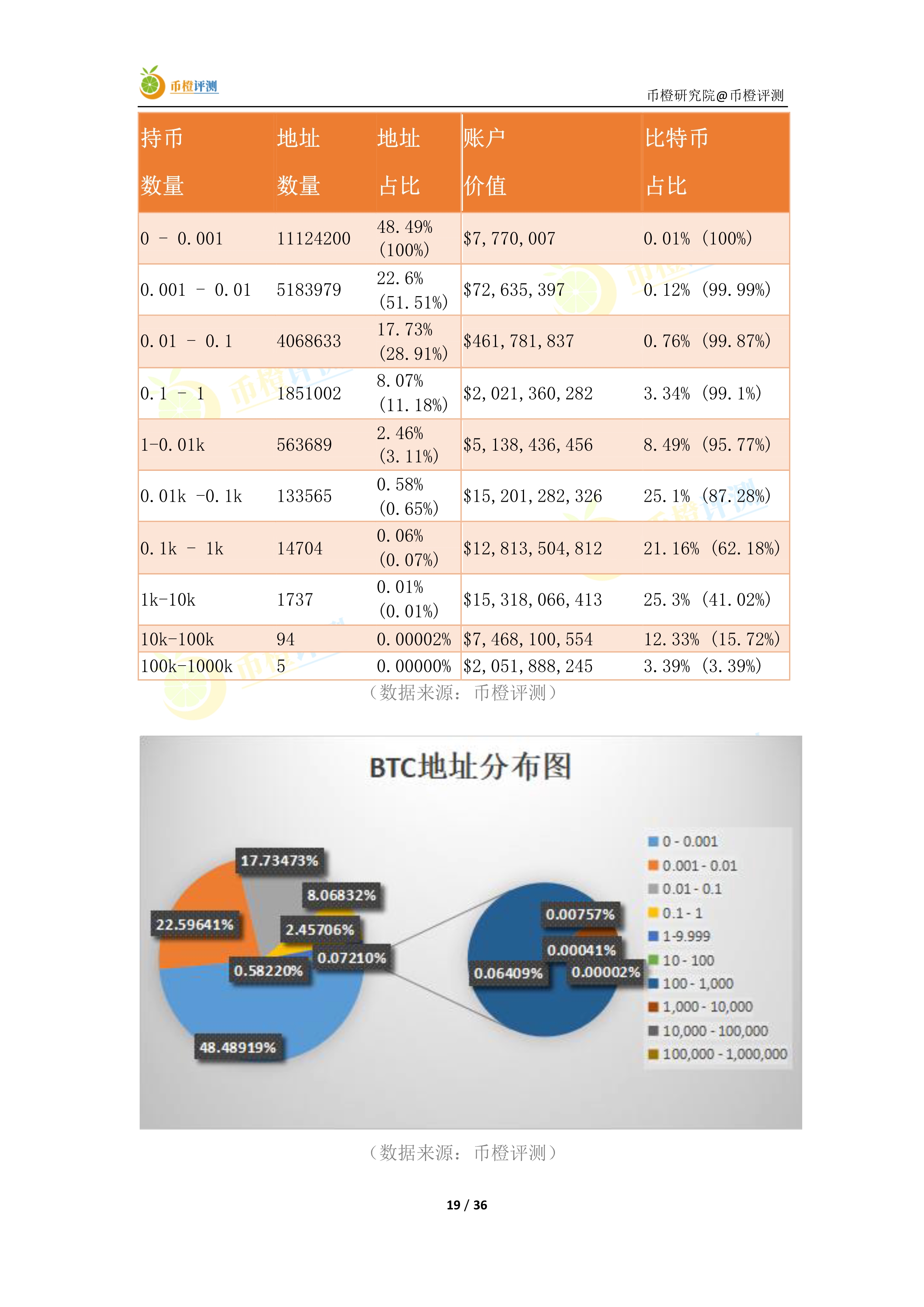 2024新奥正版资料免费,全方位数据解析表述_授权版VPV86.513