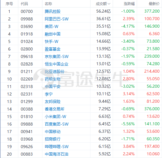 新奥门天天开奖资料大全,数据整合决策_轻奢版MXB89.096