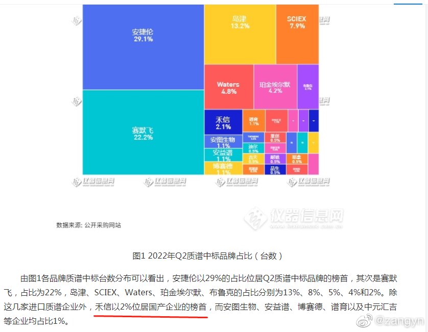 新澳门四肖期期准免费公开的特色,实践数据分析评估_授权版PSQ15.055