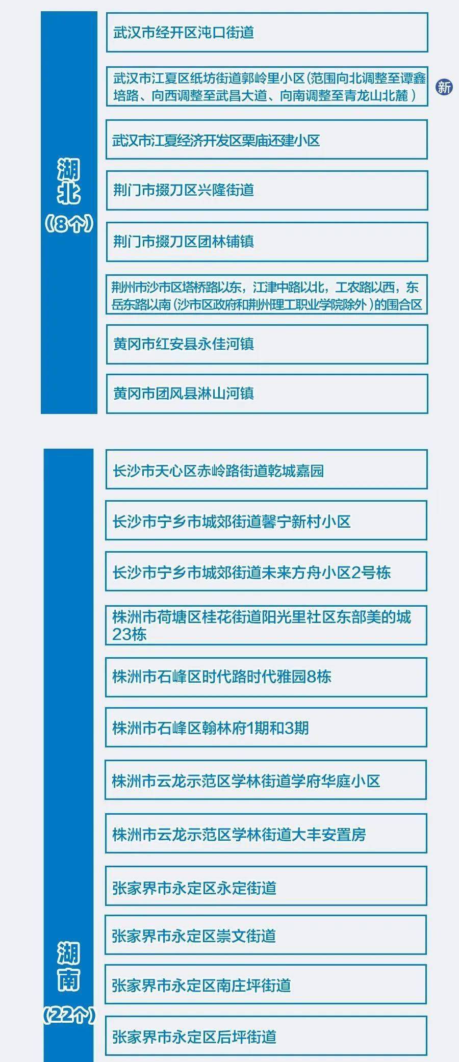 澳门三中三码精准100%,专业地调查详解_任务版ECO88.109