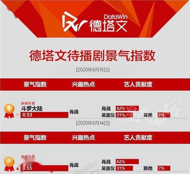 2024澳门今晚必开一肖,可依赖方案_远程版YSA1.048