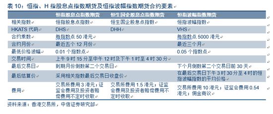 2024港澳今期资料,全身心解答具体_旗舰版LSH59.895