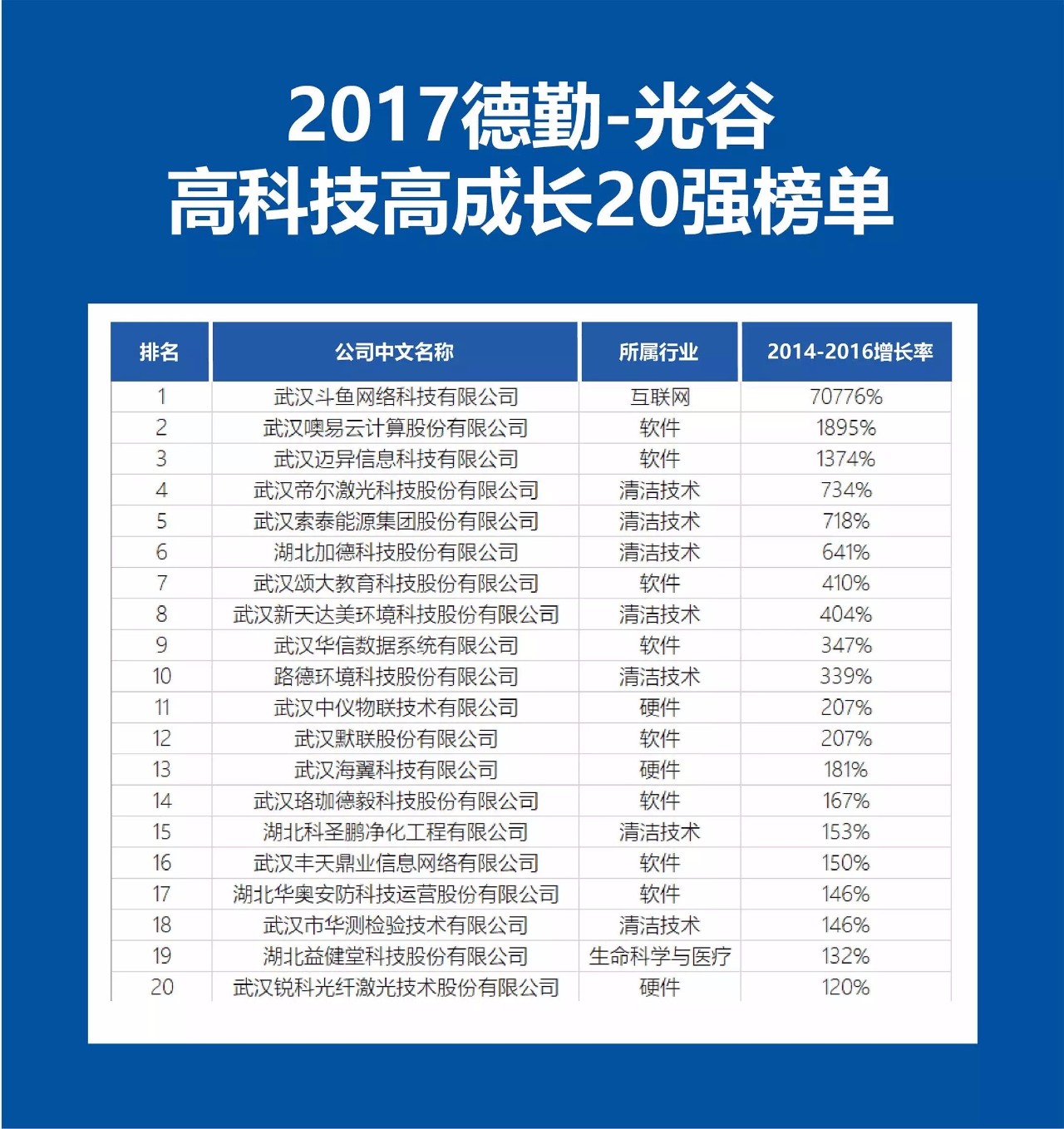 2024新奥正版资料免费,化学工程和工业化学_定制版SZB20.888