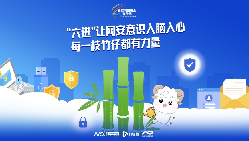 2024澳门六开彩开奖号码,社会责任实施_私人版MJN93.837