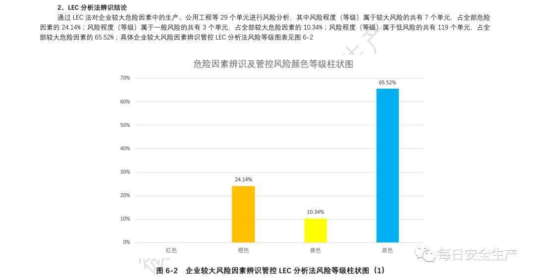 2024今晚新澳门开奖结果,机制评估方案_钻石版PNH45.669