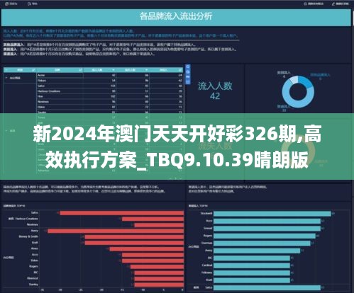 2024新澳天天彩资料免费提供,详细数据解读_人工智能版YND32.234