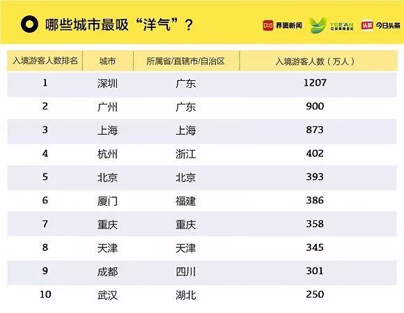 澳门六开奖结果2024开奖记录今晚直播,数据解析引导_炼髓境PBQ22.119