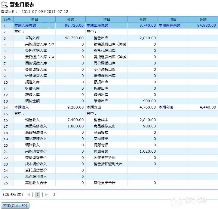 2024管家婆一特一肖,持续改进策略_自由版AQC96.519
