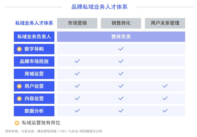 2024年新澳门天天开奖结果,可靠执行操作方式_商务版FCK20.819