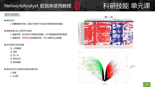 第2490页