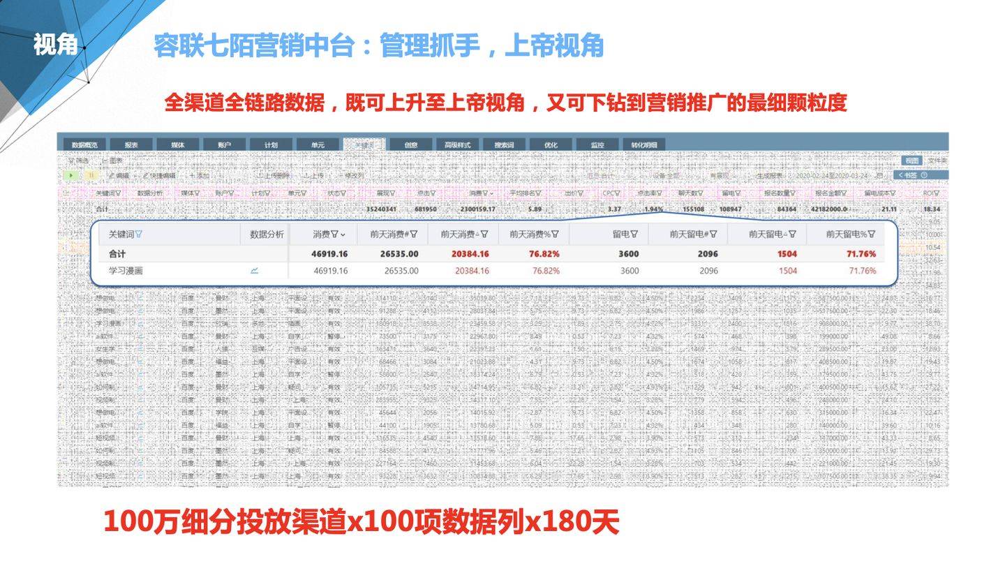 7777788888管家婆老家,打分排队法_户外版TQX80.993
